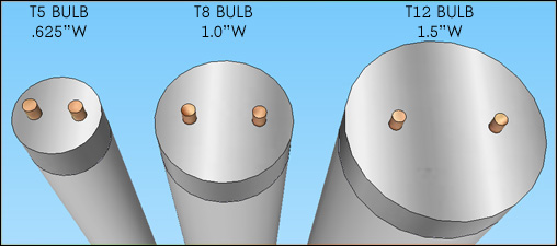 Vivarium Fluorescent Tube Bulbs