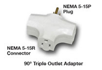 Tri Tap Outlet Adapter